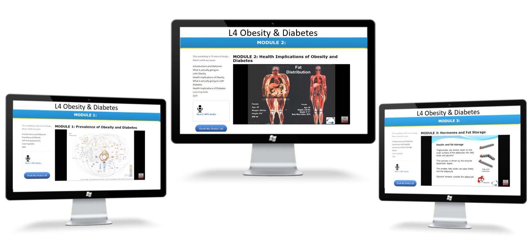level 4 obesity and Diabetes Qualification